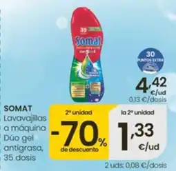Eroski Somat lavavajillas a máquina Dúo gel antigrasa oferta