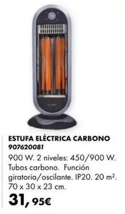 Coinfer Estufa eléctrica carbono 907620081 oferta
