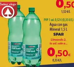 SPAR Lanzarote Spar agua con gas mineral oferta
