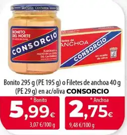 SPAR Lanzarote Consorcio bonito del norte oferta