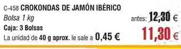 Abordo Crokondas de jamon iberico oferta