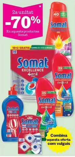 Sorli Somat oferta