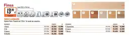 Obramat Finsa suelo laminado oferta