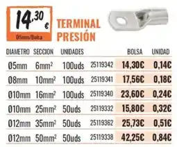 Obramat Terminal presión oferta