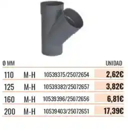 Obramat Tubo de PVC oferta