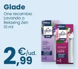 Clarel Glade One recambio oferta