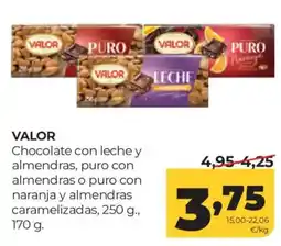 Alimerka Valor oferta