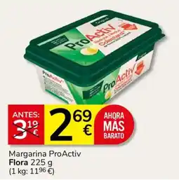 Consum ProActiv margarina oferta