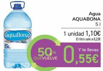 Carrefour Agua aquabona oferta