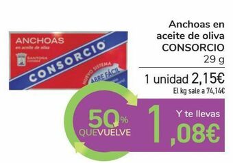 Carrefour Anchoas en aceite de oliva consorcio oferta