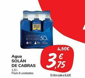 Carrefour Market Agua Solán De Cabras oferta