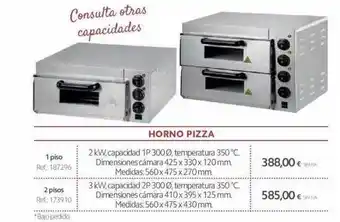 Makro Horno Pizza oferta