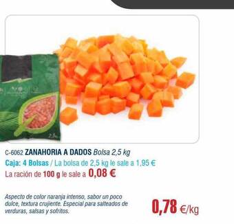 Abordo Zanahoria A Dados oferta