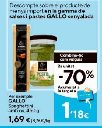 Caprabo Espaguetis gallo oferta