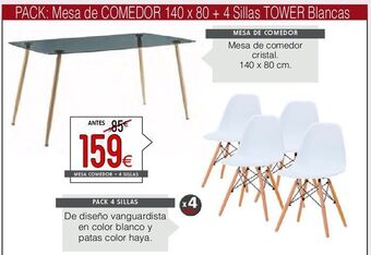 Atrapamuebles Mesa de cristal oferta