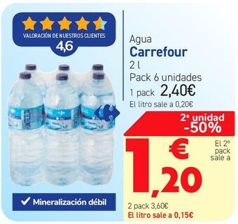 Carrefour Agua carrefour oferta