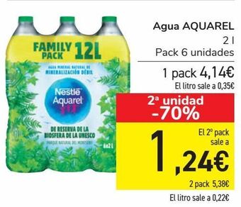 Carrefour Agua aquarel oferta
