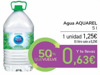 Carrefour Agua aquarel oferta