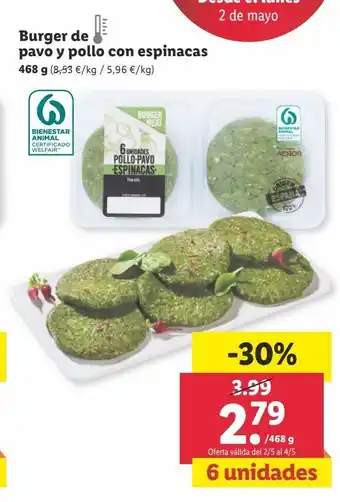 Lidl Hamburguesas de pavo y pollo con espinacas oferta