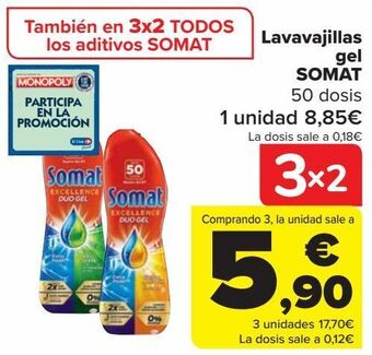Carrefour Lavavajillas gel somat oferta