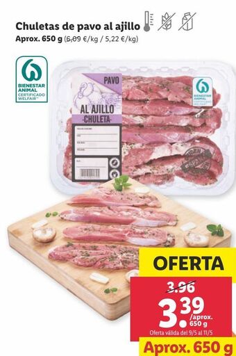 Lidl Chuletas de pavo oferta
