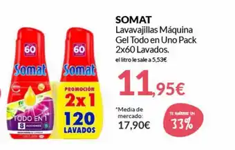 PrimaPrix Somat Lavavajillas Máquina Gel oferta