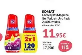PrimaPrix Somat Lavavajillas Máquina Gel Todo en Uno Pack 2x60 Lavados oferta