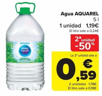 Carrefour Agua aquarel oferta