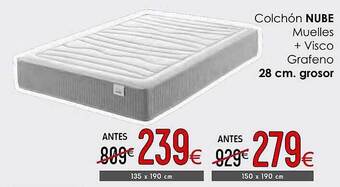 Atrapamuebles Colchón Nube Muelles + Visco Grafeno oferta