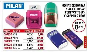 Carlin Gomas De Borras Y Alifaborras Compact Touch Y Copper 2 Usos Milan oferta