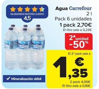 Carrefour Agua carrefour oferta