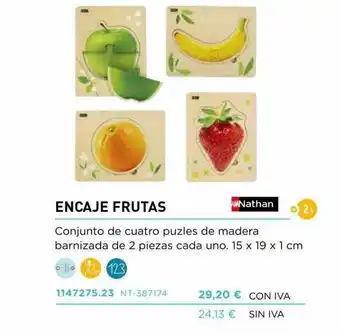 Encaje Frutas