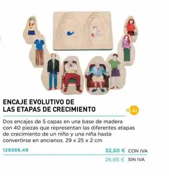 Abacus Encaje Evolutivo De Las Etapas De Crecimiento oferta