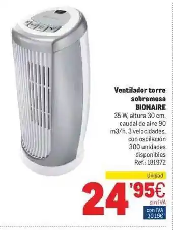 Makro Ventilador Torre Sobremesa Bionaire oferta