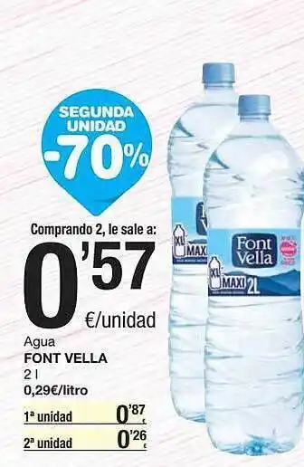 SPAR Fragadis Segunda Unidad -70% Agua Font Vella oferta