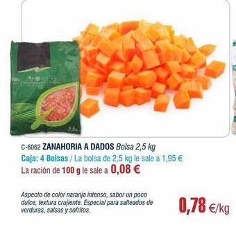 Abordo Zanahoria A Dados oferta