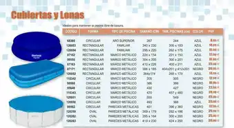 Cubiertos Y Lonas