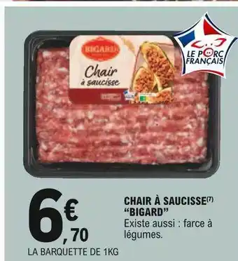 E.Leclerc Chair à Saucisse offre