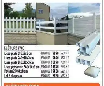 Clôture Pvc