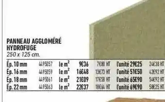 Panneau Aggloméré Hydrofuge