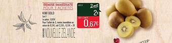 Match Kiwi Gold offre