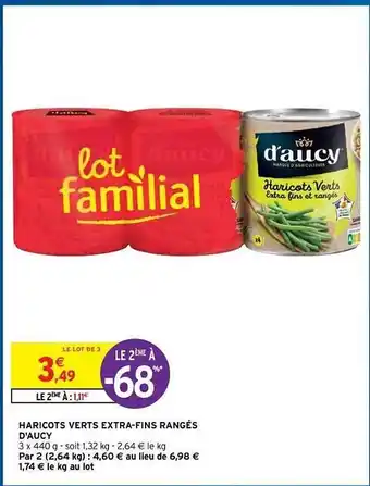Intermarché Hyper Haricots Verts Extra-fins Rangés D'aucy offre
