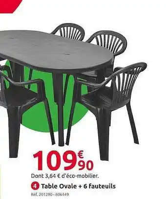 Mr Bricolage Table Ovale + 6 Fauteuils offre
