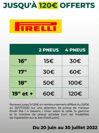Feu Vert Pirelli pneus offre
