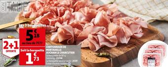 Auchan Auchan chiffonnade de mortadelle auchan le charcutier offre