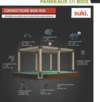 Bricomarché Panneaux En Bois Suki offre