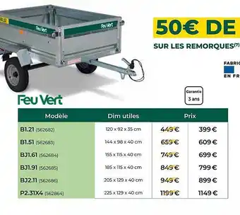 Remorques