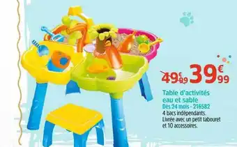 Table D'activités Eau Et Sable