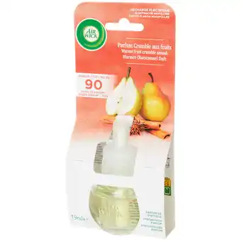 Action recharge diffuseur de parfum Air Wick offre