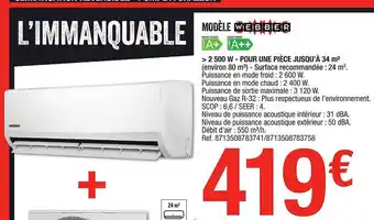 >2500 W - Pour Une Pièce Jusqu'à 34 M² Modèle Webber